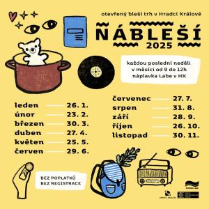 NÁBLEŠÍ 2025